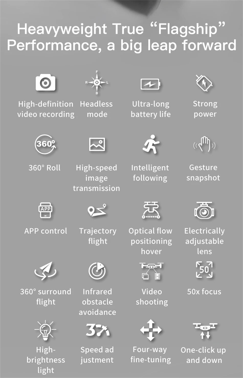 Drone S6 8K/4K HD avec écran et évitement d’obstacles