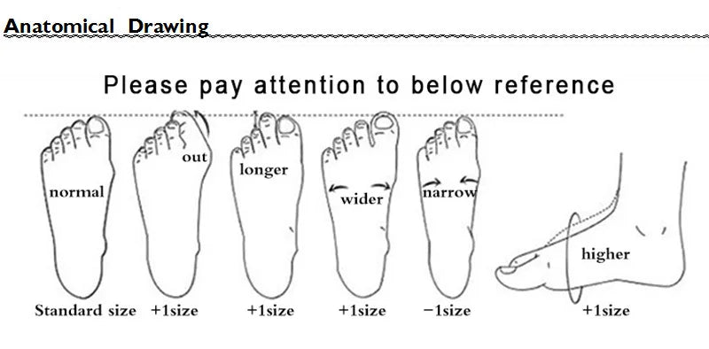 Nouvelles Bottes Mi-Mollet Femme Automne Hiver Mode Lacets Chelsea Zip Plateforme Talon Compensé Chaussures Sport