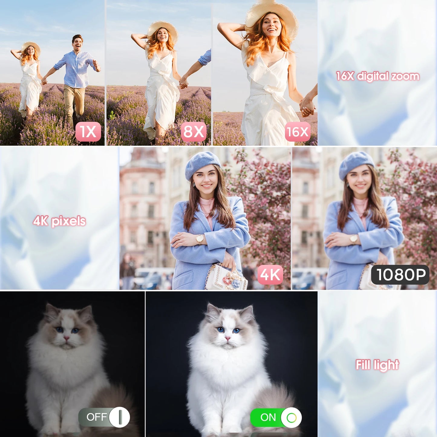 Caméra numérique 4K avec autofocus, caméra de vlogging HD 48 MP, dotée d’un grand écran de 2,8 pouces, caméscope pour la photographie, adaptée aux enfants et aux adultes.